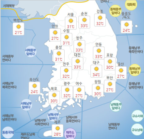 6/8_감성오잇의 오늘의 소식 (오늘의 날씨, 경제, 시사)