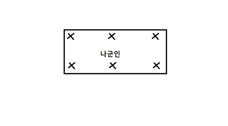  논산 훈련소 수료 후기 및 일기, 꿀팁, 준비물 총 정리