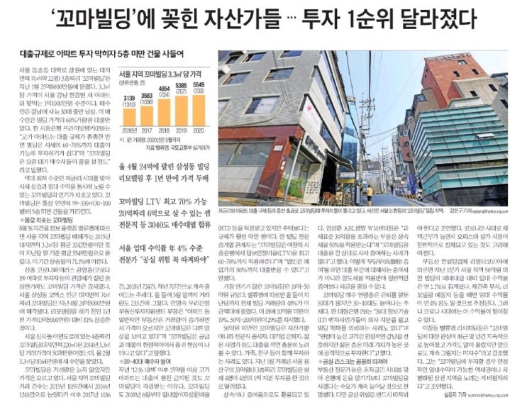  부산부동산 소식 "아파트 전세값이 분양가의 86%…이럴바엔 분양 청약하자!"