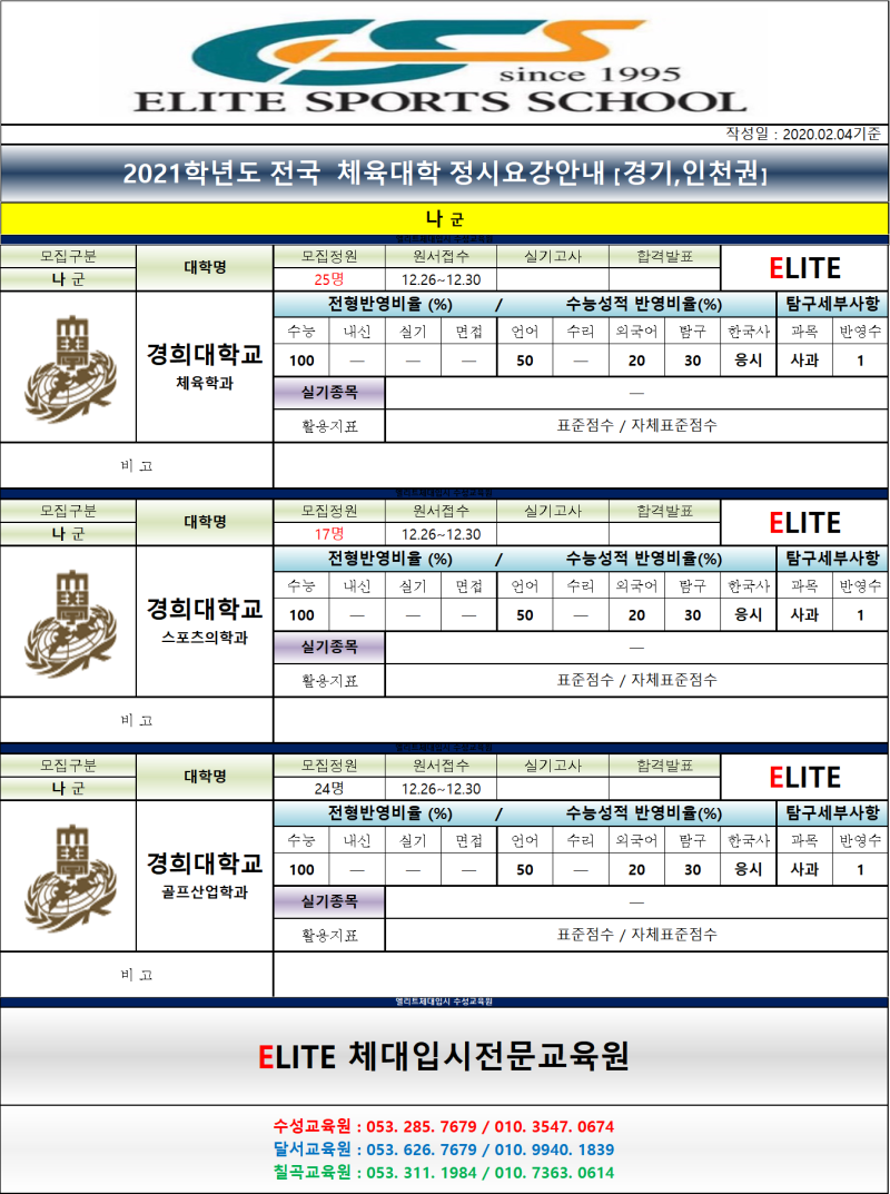 나군- 경희대학교 체육학과/스포츠의학과/골프산업학과 : 네이버 블로그 나군- 경희대학교 체육학과/스포츠의학과/골프산업학과 : 네이버 블로그