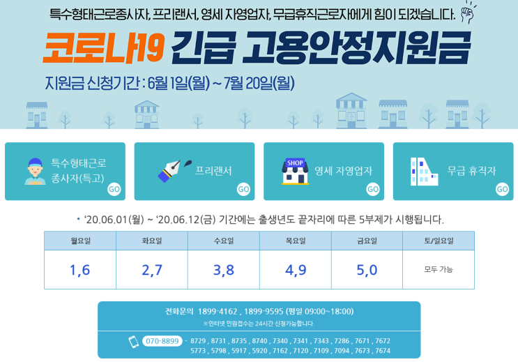  코로나19 긴급 고용안정지원금 - 코로나 프리랜서 지원금 신청