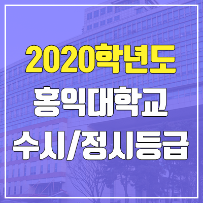 홍익대학교 수시등급 / 정시등급 (2020, 예비번호)