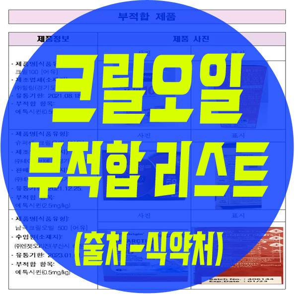 크릴오일 부적합(회수) 제품 리스트 - 식약처