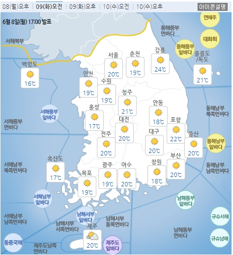 6/9_감성오잇의 오늘의 소식 (오늘의 날씨, 경제, 시사)