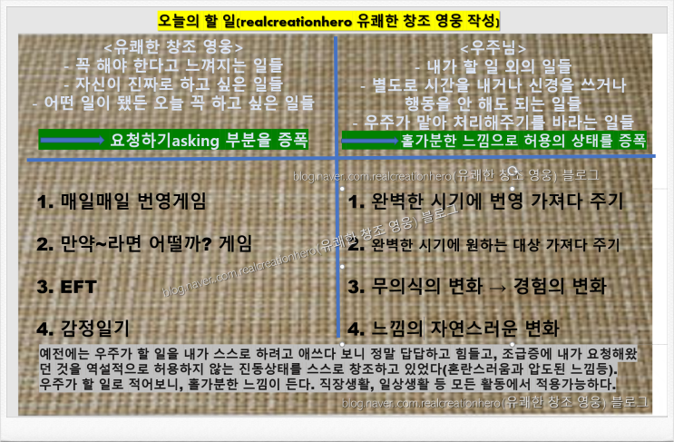  「감정연습_제리&에스더 힉스 지음」 강력한 연습 도구 핵심 정리    "반응적인 삶에서 의식적인 삶으로" 연습10, 연습9