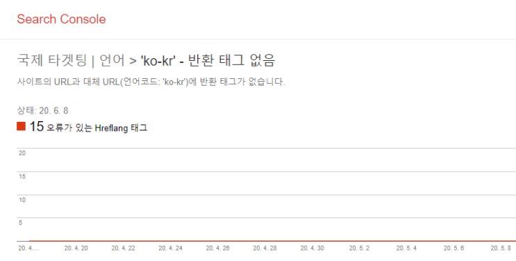  구글 서치 콘솔 국제 타겟팅 언어 - alaternate-hreflang 반환 태그 없음 오류 해결방법