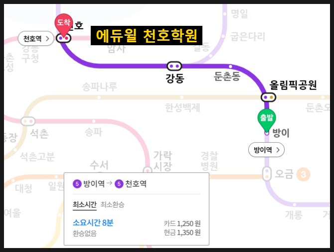  [방이공인중개사학원] 방이역, 방이동 에서, 에듀윌 공인중개사학원 가는 방법