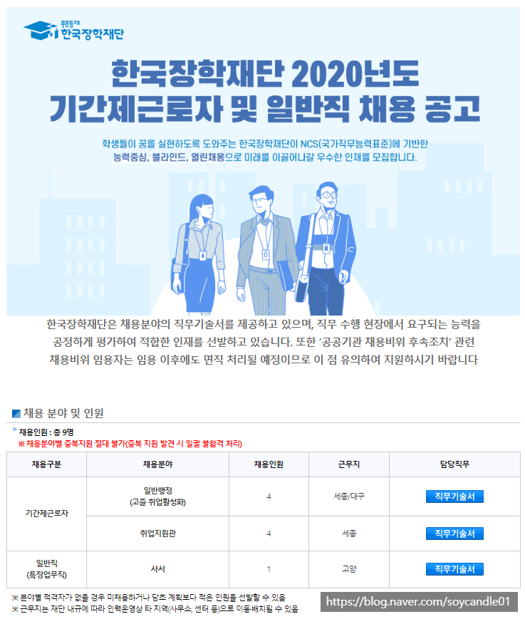 [채용][한국장학재단] 2020년도 기간제근로자 및 일반직 채용 공고