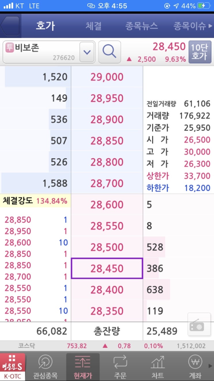  비보존 드디어 움직이기 시작! (feat 정기 답변일)