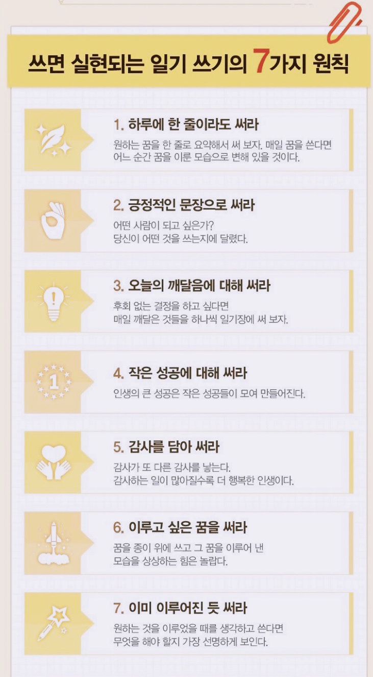  쓰면 실현되는 일기쓰기의 7가지 원칙