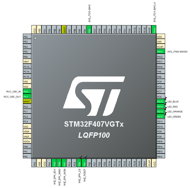 [STM32 HAL] WIZNET W5100(W5500) + TCP CLIENT