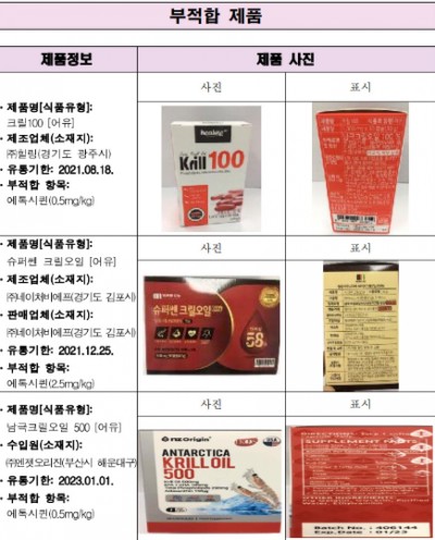  크릴오일 부적합 제품 리스트 ,시중유통 크릴오일 12개 제품 전량회수(코스트코 크릴오일포함)