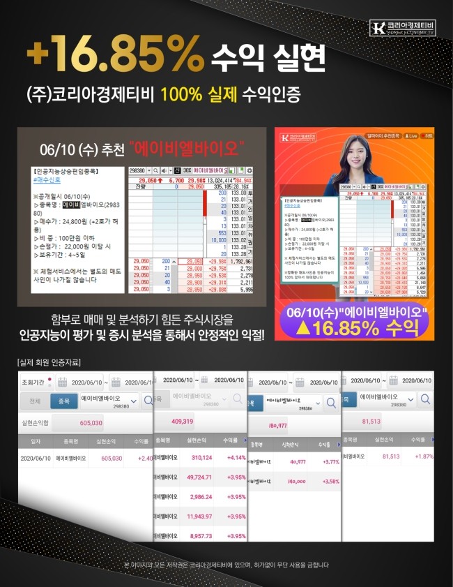  인공지능 알파아이 추천 종목 실제 수익률과 후기 확인하기