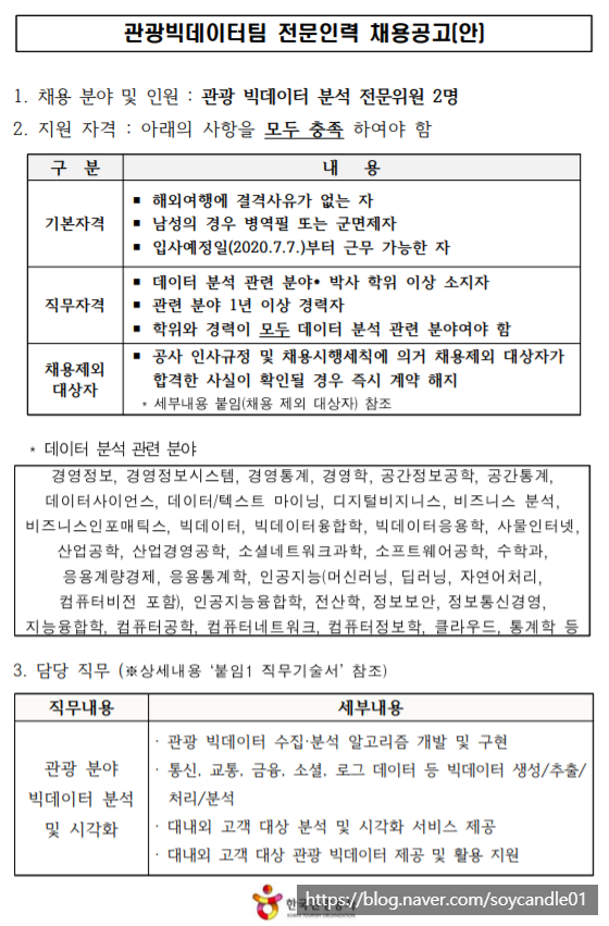  [채용][한국관광공사] 관광빅데이터팀 전문인력 채용 공고