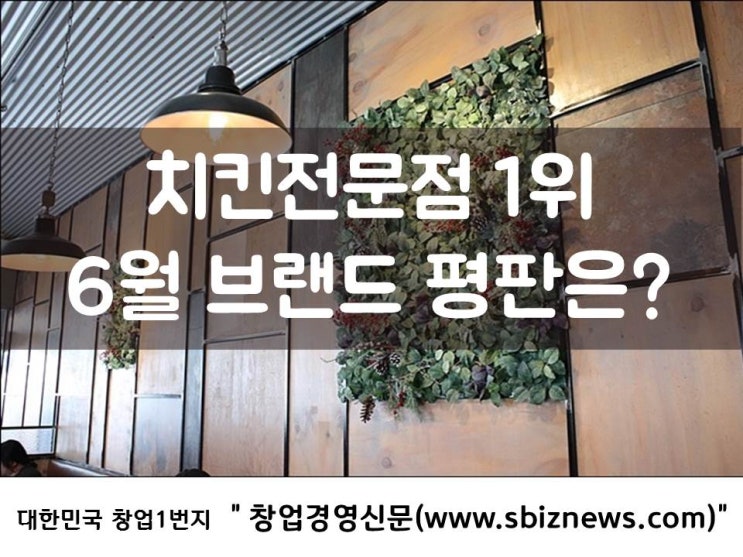  치킨전문점 1위, 6월 브랜드 평판은?