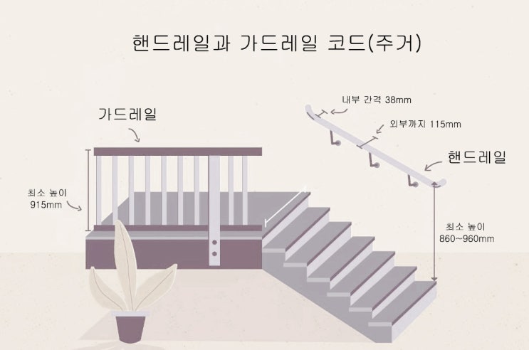  가드레일,  핸드레일 : 다른 건가요?