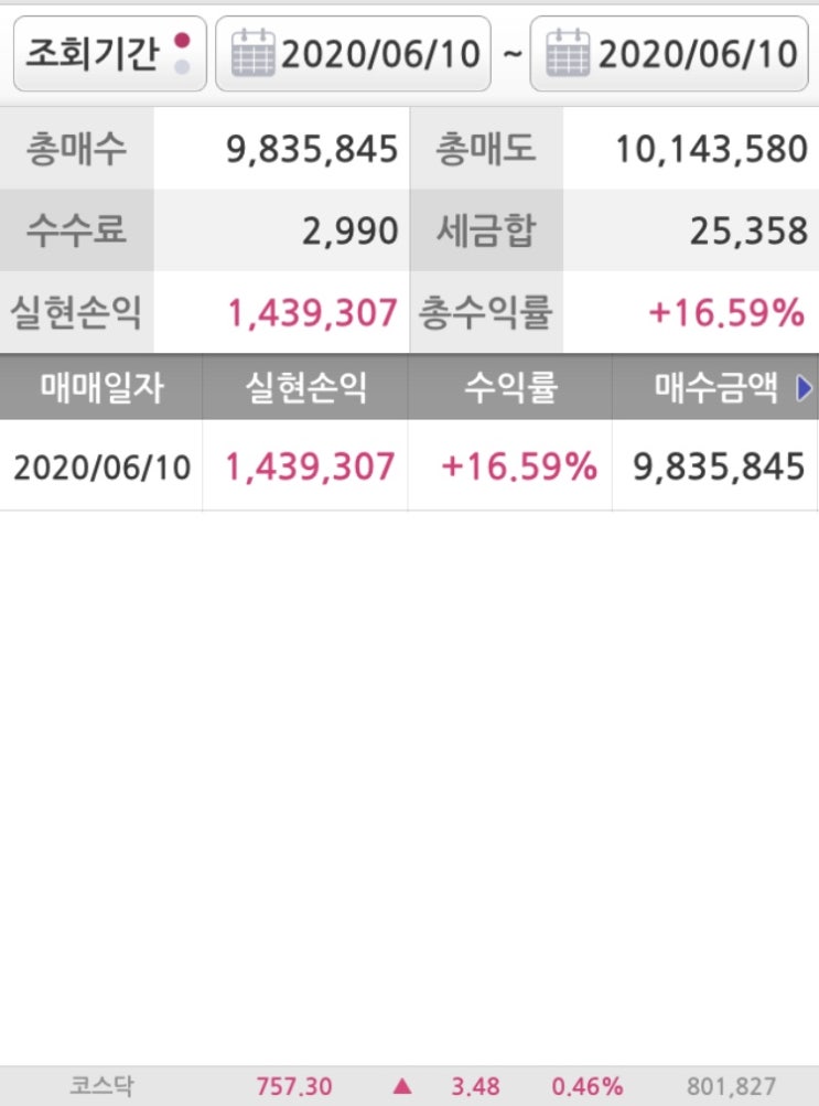  6.10 매매일지