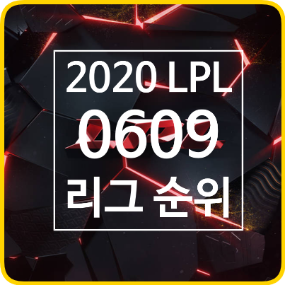 해외리그) 0609 LPL 리그순위 - 좋았던 LNG, 아쉬운 FPX