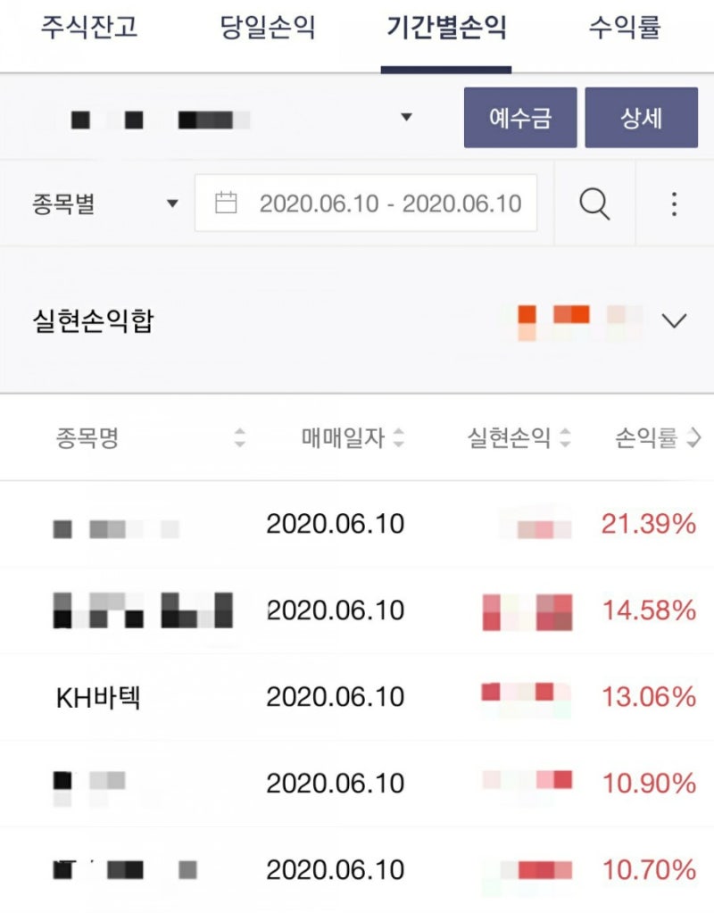 2020년 6월 10일 매매일지 - KH바텍 : 네이버 블로그