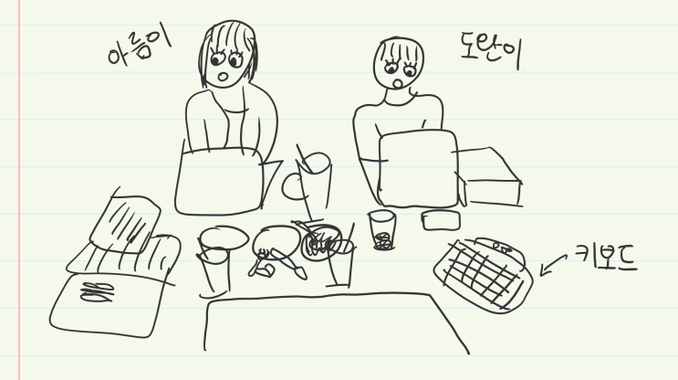  내가 그린 애들 그림