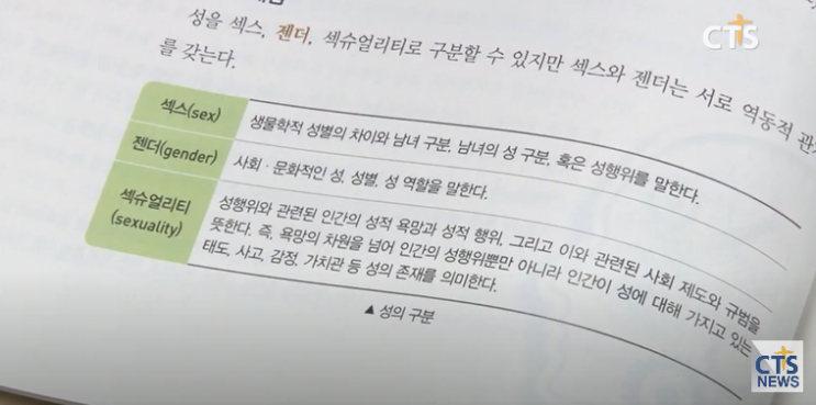  교과서에까지 등장한 '젠더', '섹슈얼리티'