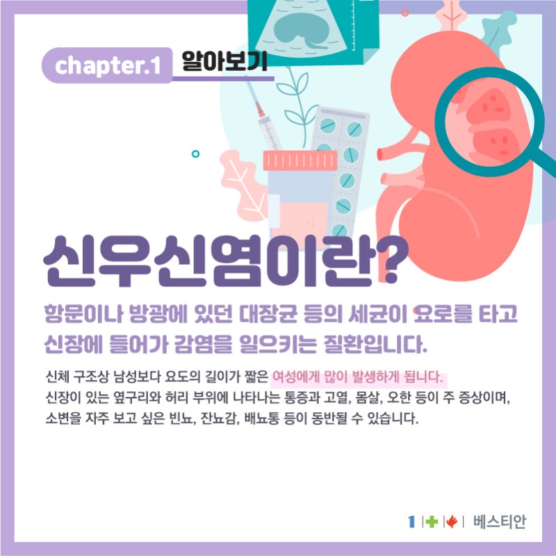 등을 두드리면 아픈 증상, 갈비 11