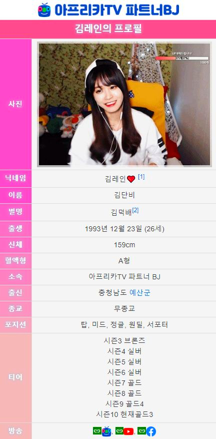  김레인 금똥왁왁 연애 총정리 , 우결에서 진결로