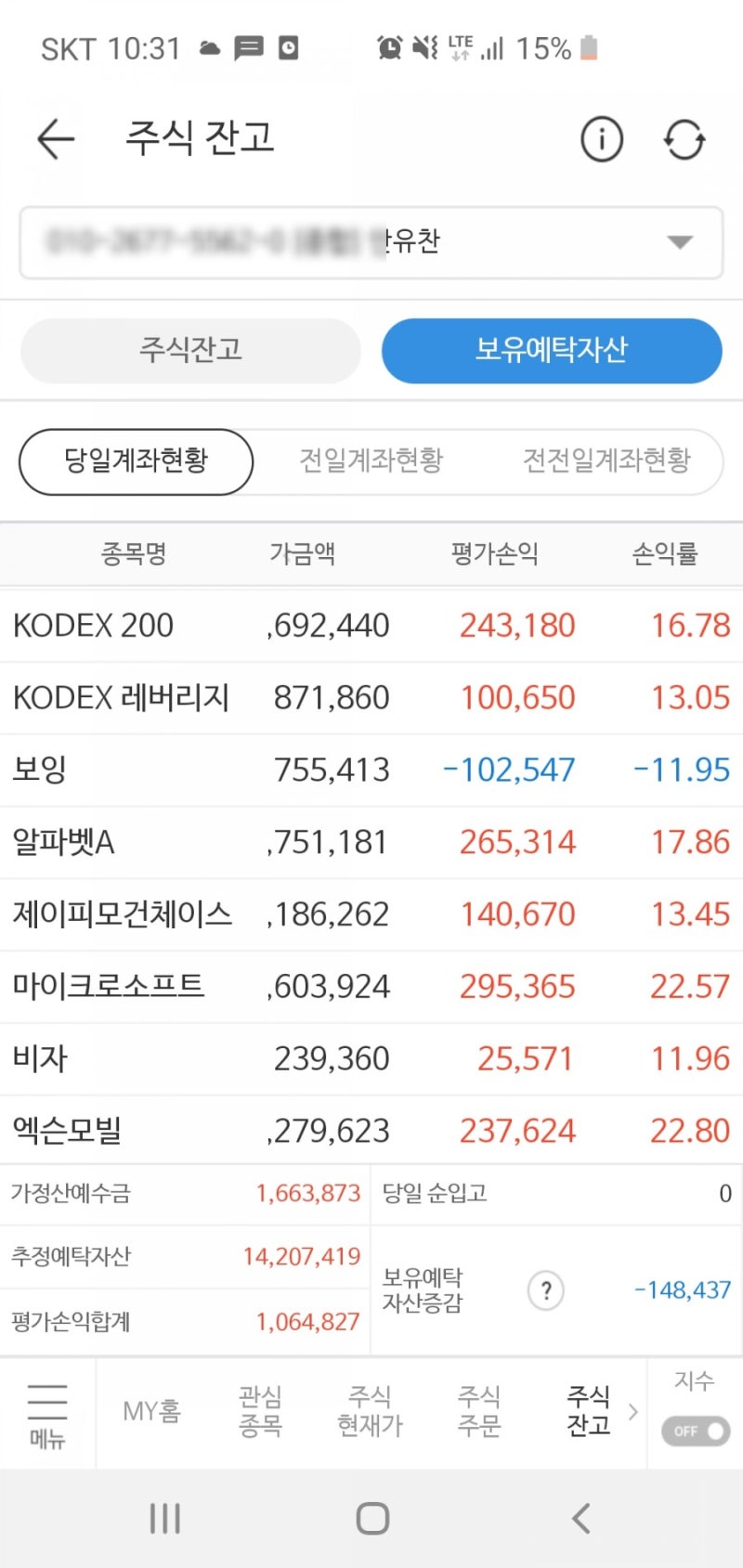 우리 아이 부자만들기: 미국 주식투자 중간점검(수익률 18%) : 네이버 블로그