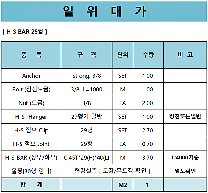HS-BAR, SQ-BAR, POWER-BAR 일위대가 [ 에이치에스바 , 에스큐바 , 파워바 ] : 네이버 블로그