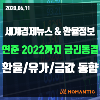 [20.06.11 세계경제뉴스 및 환율] 연준 2022년까지 제로금리 유지! 오늘의 환율/금값/국제유가 동향