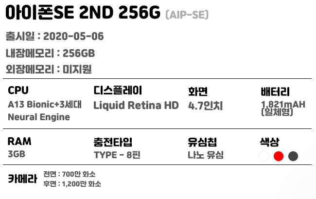  아이폰SE 2세대 최저가 구매 혜택, 공시지원금? 선택약정할인?