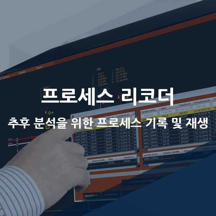  [코파데이타] 사후 분석을 위한 zenon의 프로세스 리코더