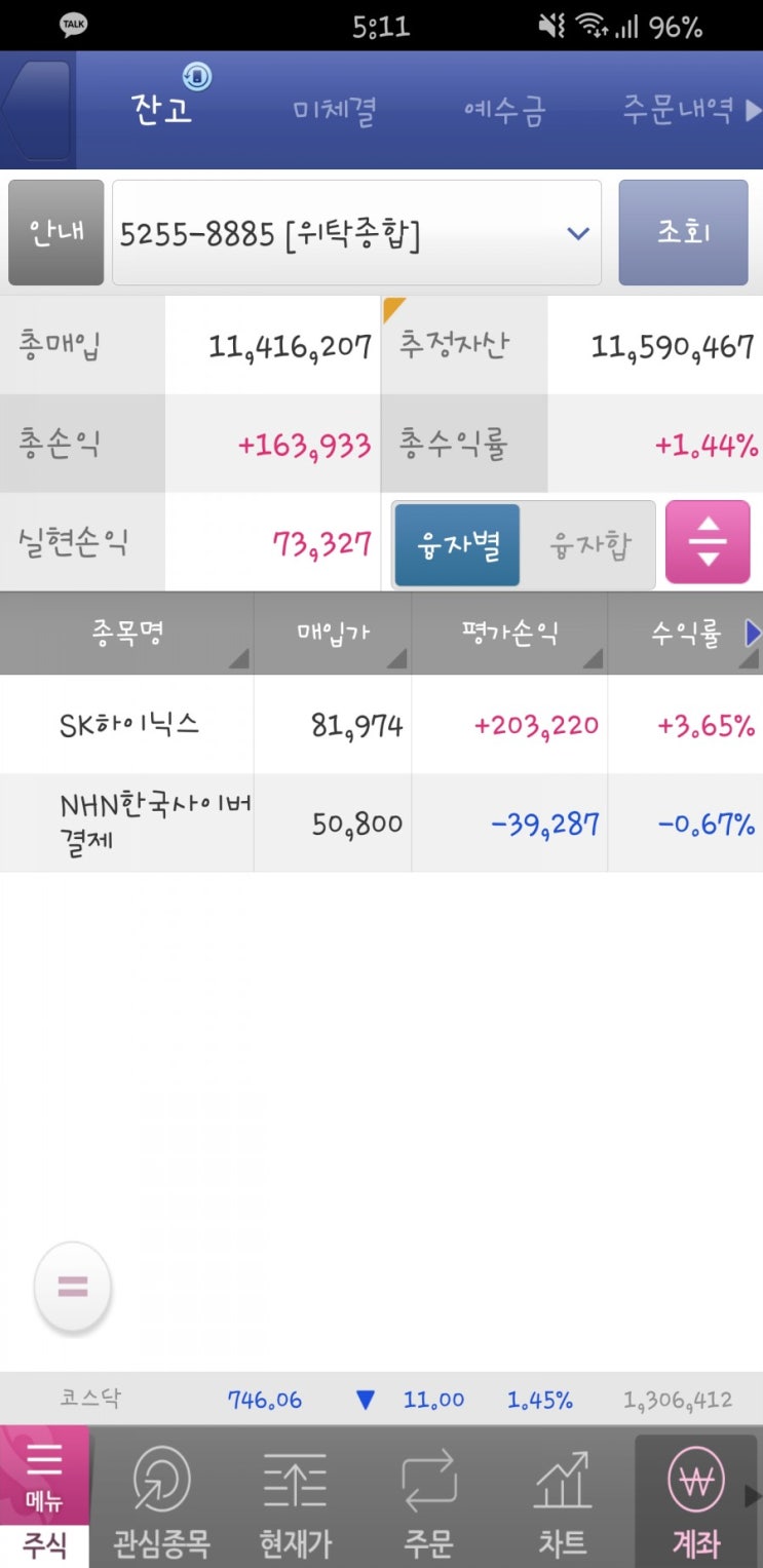  6월 12일 금요일 증권 분석 - 페이코 매수, 오늘 하락이 단기적인 이유