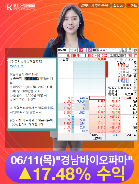  인공지능 알파아이의 실력 검증 시간. 수익률과 후기 확인하세요.