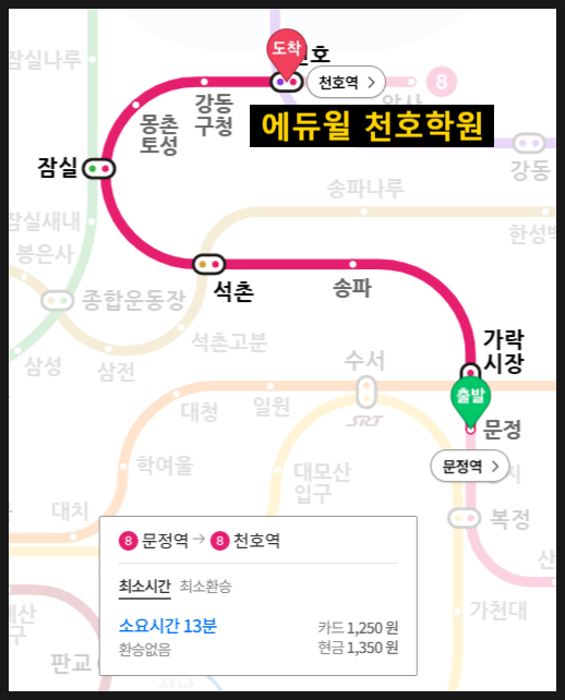  [문정공인중개사학원] 문정역에서, 에듀윌 공인중개사학원 가는 방법