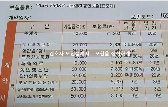  20대 ci보험 한화생명 건강유니버셜 ci 통합보험 도와주세요
