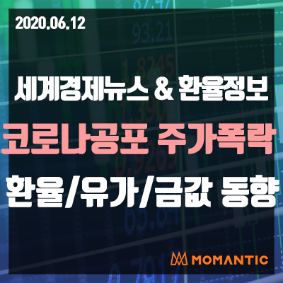 [20.06.12 세계경제뉴스 및 환율] 코로나 재확산 우려에 미국 증시 폭락! 오늘의 환율/금값/국제유가 동향