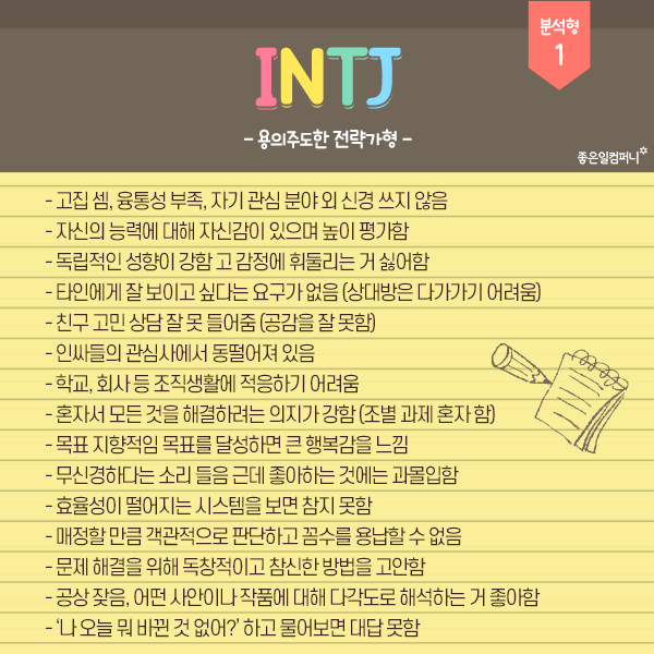 재미로 알아보는 Mbti 성격유형별 팩폭 모음 1탄 네이버 블로그 재미로 알아보는 Mbti 성격유형별 팩폭 모음 1탄 네이버 블로그