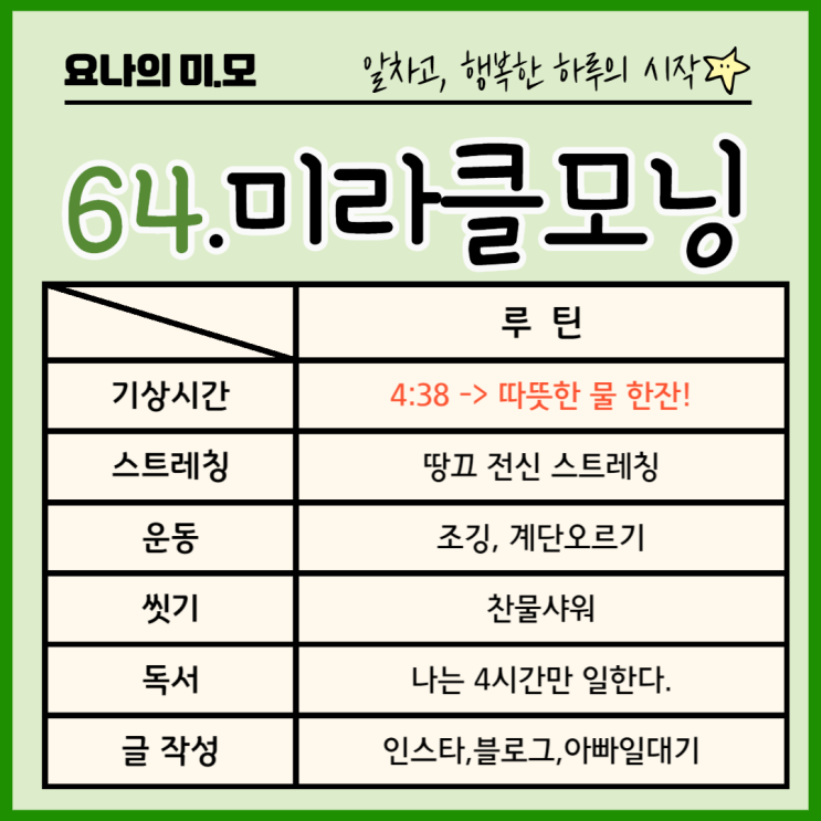 64. 확 바뀐 story (feat.마뚬보) 64. 확 바뀐 story (feat.마뚬보)