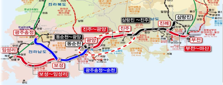  제3차 국가철도망 , 촘촘해지는 남해안선.
