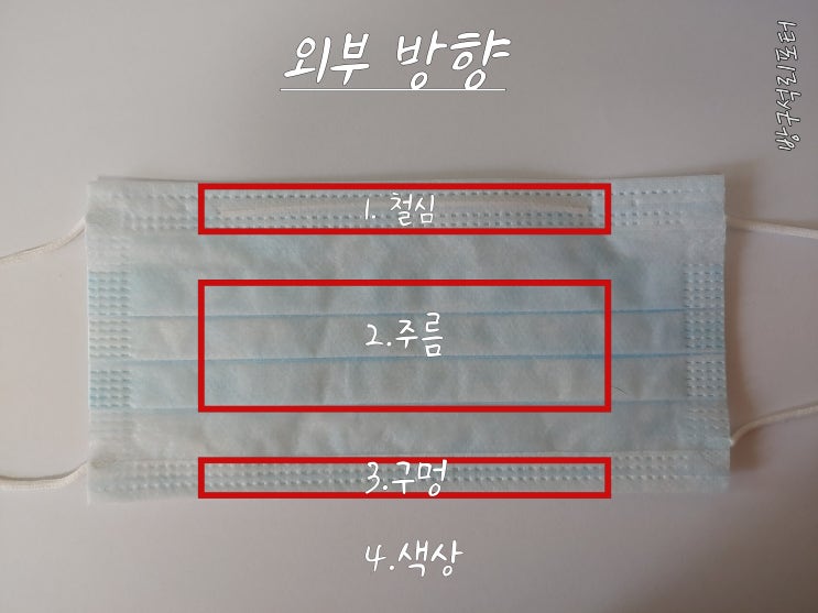  덴탈마스크 앞뒤 구분하는 4가지 방법과 착용법