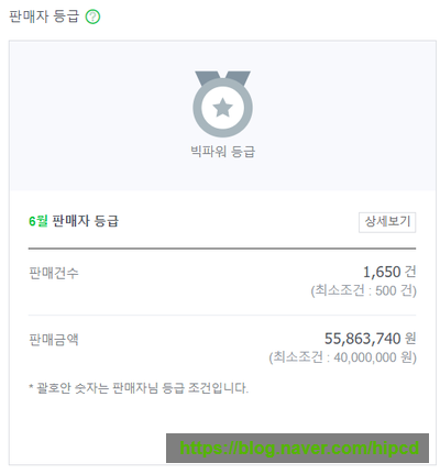 네이버 스마트스토어 판매자등급 빅파워 굿서비스 조건 알아보기