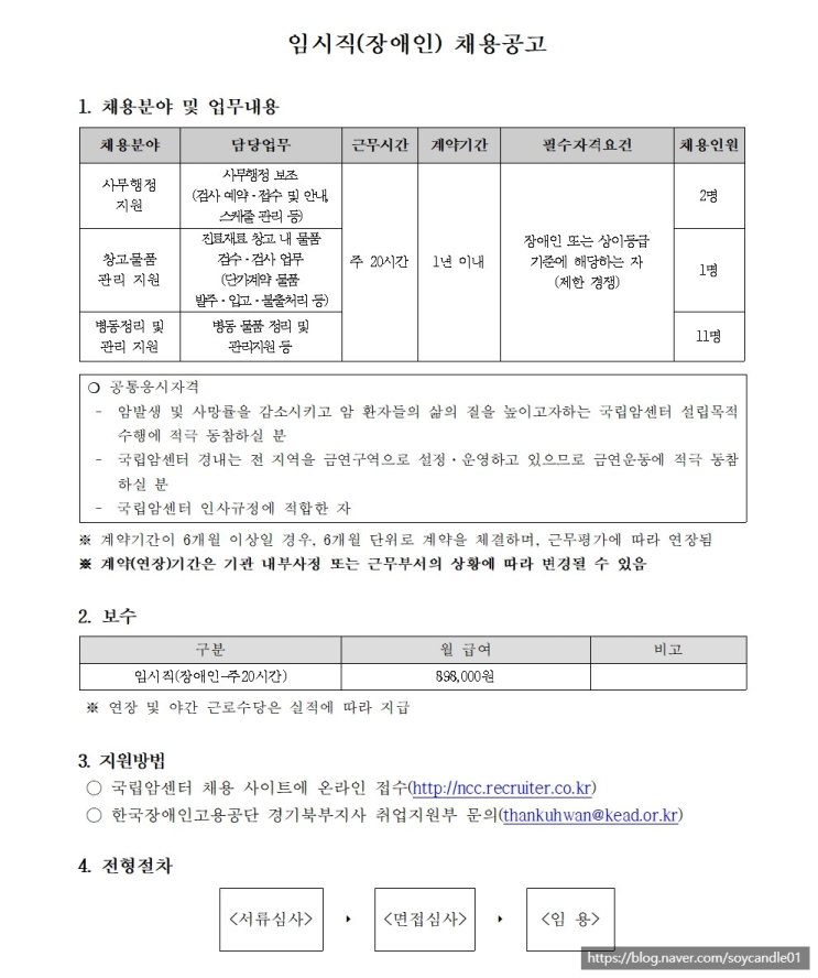  [채용][국립암센터] 임시직(장애인) 채용공고