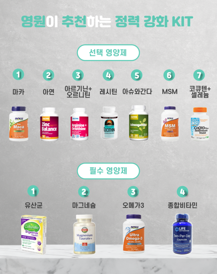  정력영양제 남성 KIT - 오늘은 텐트칠 수 있을까? <영양제 추천 구성>