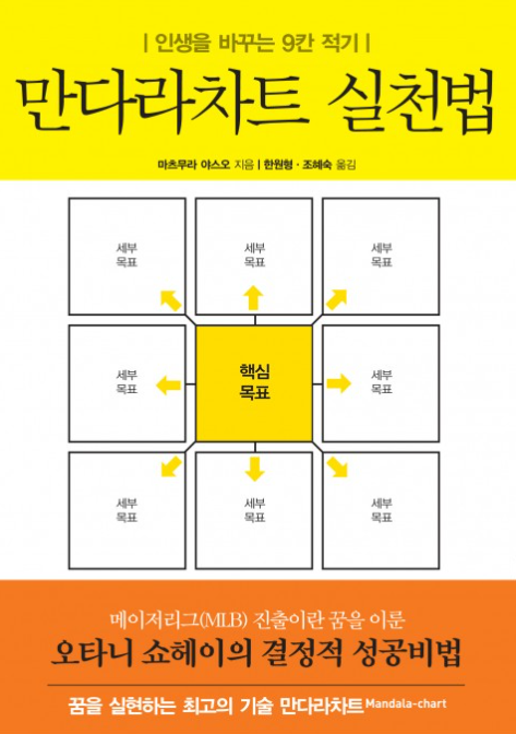  만다라차트 실천법(서평) - 인생을 바꾸는 9칸 적기
