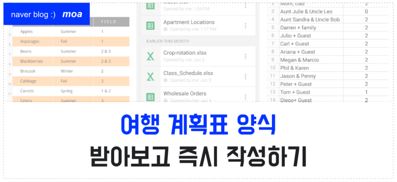여행 계획표 무료 양식(보고서) 다운받고, 즉시 작성 할 수 있는 툴