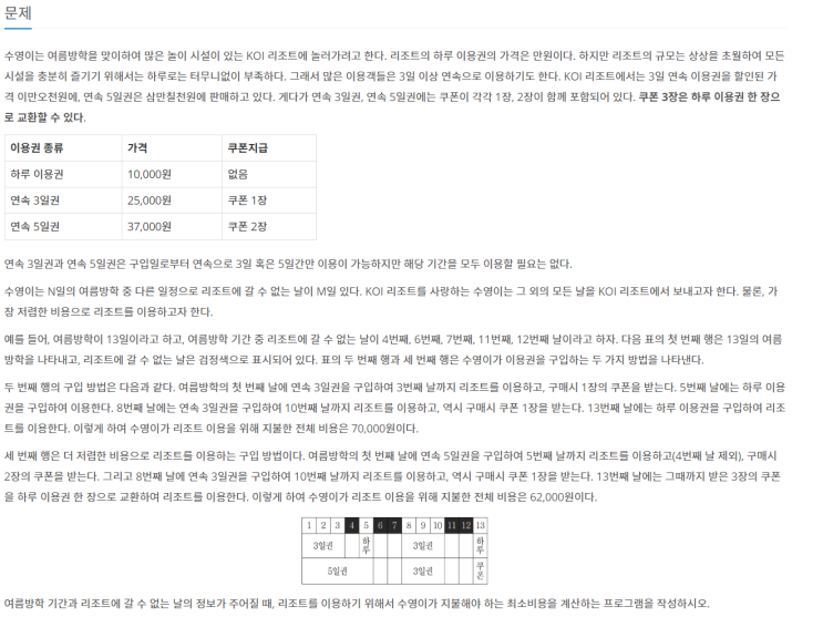  [Boj 13304] KOI 2016 - 리조트 (동적계획법, 우선순위 큐)