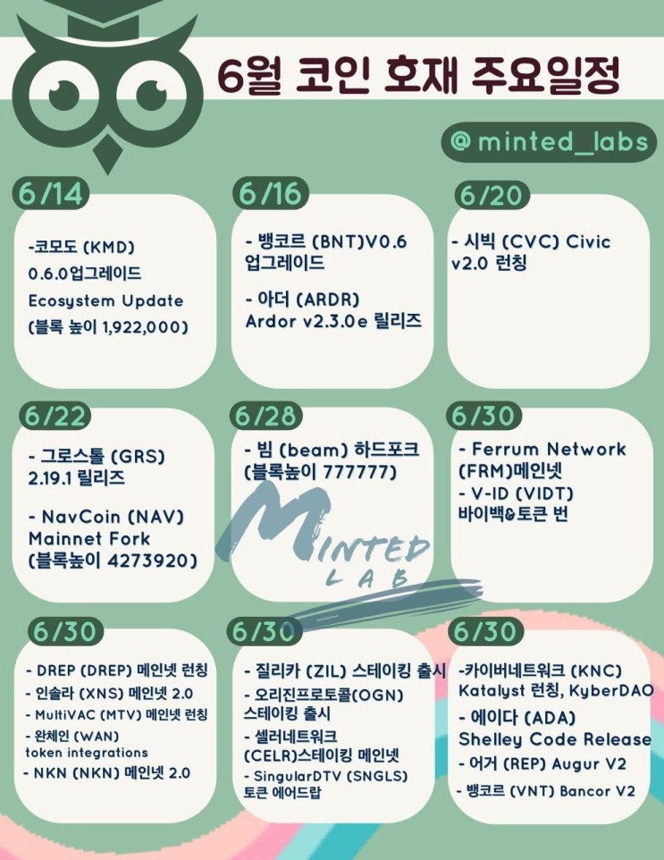  [코인 호재 일정] 코모도, 시빅, 카이버네트워크 등 주요 호재 일정