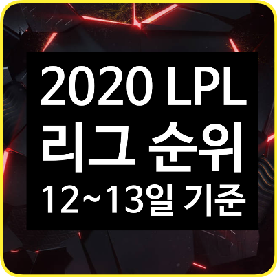 해외리그) LPL 최신순위! 0613 기준