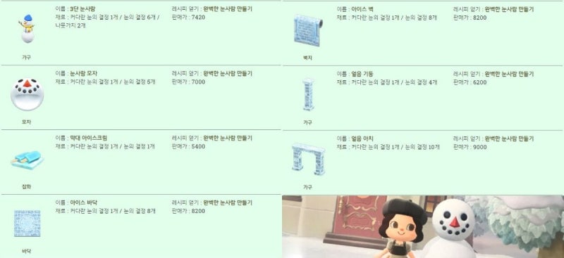 모여봐요 동물의 숲 모동숲 완벽한 눈사람 만들기, 겨울레시피 22종 + 인테리어 모습 : 네이버 블로그